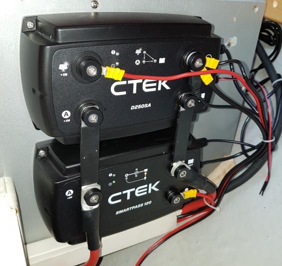 Med CTEKs Dual 250SA blir båtens batterier toppladdade när motorn går. Ca 15 % fler Amperetimmar finns att förbruka efter varje toppladdning.
