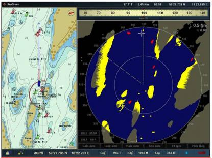Rörliga radarekon visas i rött på radarskärmen till höger. Fasta ekon i gult. Lägg märke till de grå fälten. Den motsvarar sjökortets öar och land. Det gula är vad radarn ser. En form av \