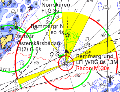 I sjökortet är det vita fyrljuset målat med gult fält. Om det gula fältet ser ut som en ”strut” från fyren betyder det att fyrljuset har ledande vit sektor. Det är i det fältet som du ska gå i. &Auml;r sektorn markerad med en smal cirkelformad linje, se norr om Remmargrund,  betyder det icke ledande sektor. Med andra ord går du inte säkert inom ett sådant område. Det kan ligga grund i vägen.