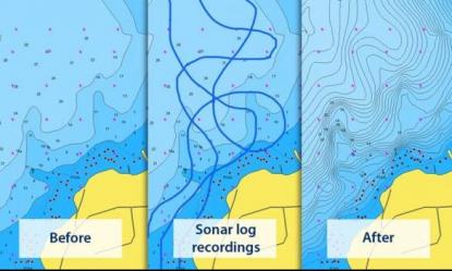 Bilderna visar 1 före djupmätning, 2 de spår som blev under djupmätningen och 3 generaliserade djupkurvor. En sten som inte ekolodet såg kommer heller inte med på den nya sjökortsbilden med de nya djupkurvorna.