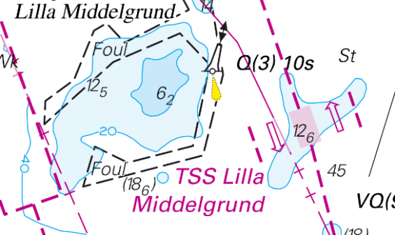 &Ouml;ster om Lilla Middelgrund införs ett trafiksepareringsområde, TSS, med heldragna pilar. Fartyg som går i det måste följa pilarnas riktning.