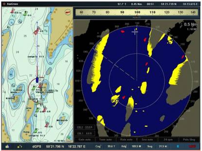 Rörliga radarekon markeras här med rött. Lägg märke till det grå raster som ligger bakom radarbilden till höger. Det är strandkonturen från sjökortet och gör radarnavigeringen betydligt enklare än traditionellt radaröverlägg.