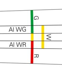 Al, alternating, betyder att fyrljuset växlar mellan vitt och grönt och vitt och rött.