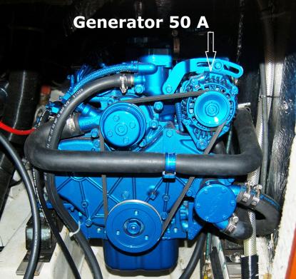 Som standard levereras Solé Mini 55 motorer med 50 amperes generator. Större generator går att köpa till, men efter sommarens mätningar visar det sig inte vara nödvändigt.