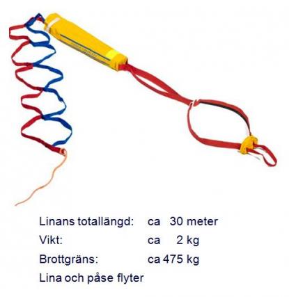 Nya räddningslinan med lyftslinga och greppvänliga öglor.