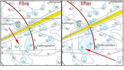 I sjökortet angavs tidigare djupet 5,9 meter. Efter kontrollmätning visade sig att det låg en sten där och djupet är mindre än 2 meter. Robert Lidqvist rapporterade grundet.